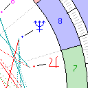 Astrolog